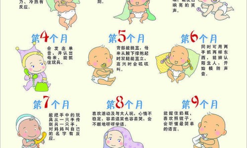 醒脾养儿颗粒和婴儿健脾散哪个好-醒脾养儿颗粒和婴儿健脾散网醒脾养儿颗粒和健脾丸哪个好知识网站,分享醒脾养儿颗粒和婴儿健脾散哪个好大全