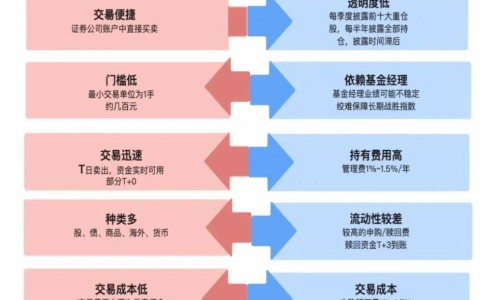 醒脾养儿颗粒和婴儿健脾散网醒脾养儿颗粒和健脾丸哪个好知识网站,分享醒脾养儿颗粒和婴儿健脾散哪个好大全